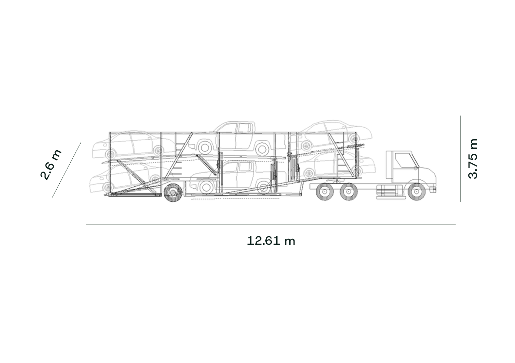Imagen del modelo